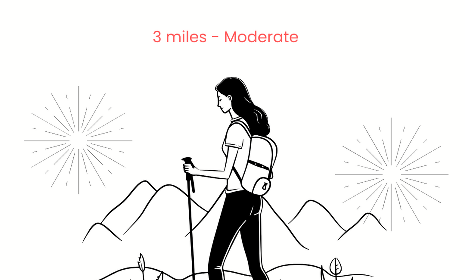 Women Hike at Lower Sunset Trail (shortcut 1)